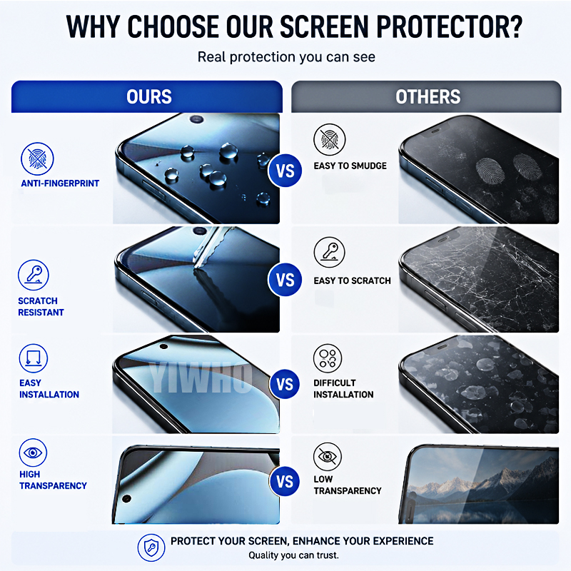 1-100 stuks beschermend gehard - Huawei Nova 12 recensie en prijs