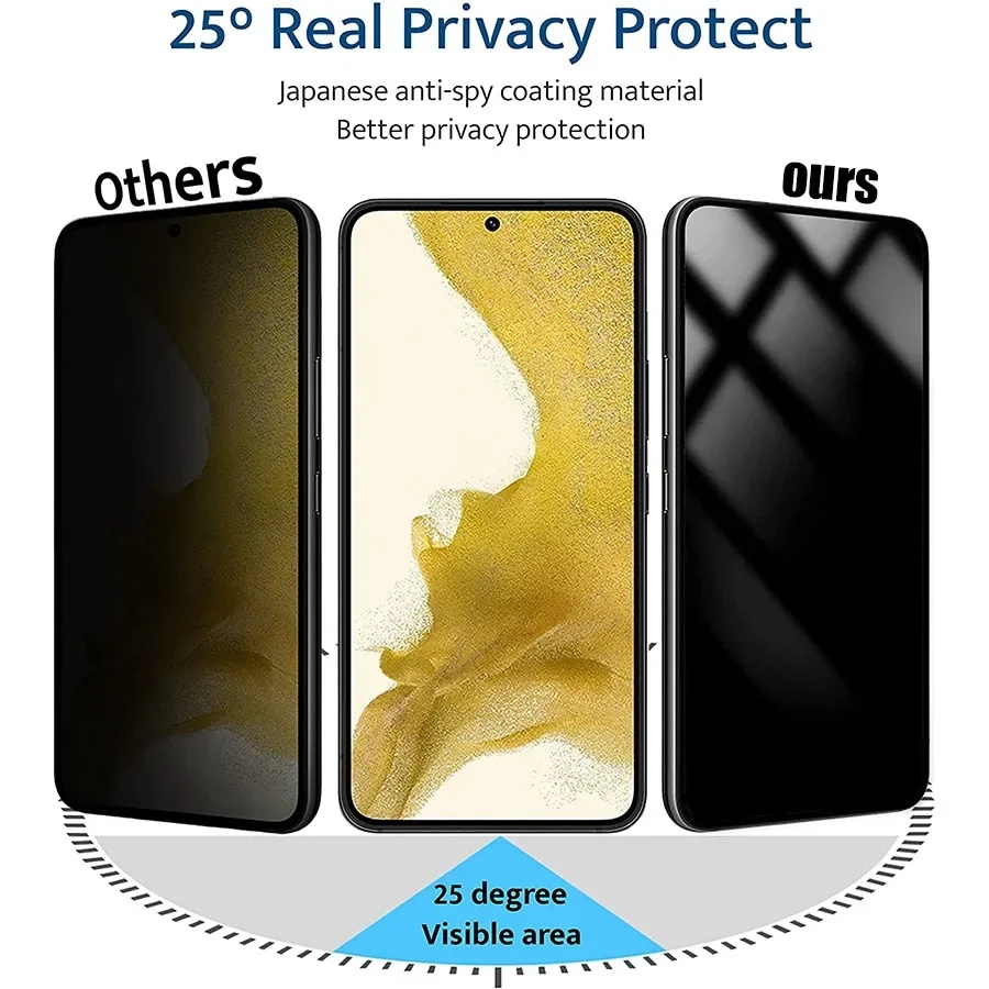 Anti Spion Privacy Hydrogel Fi - Huawei Nova 12 recensie en prijs