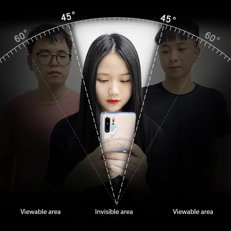Anti Spion Privacy Hydrogel Fi - Huawei Nova 12 recensie en prijs